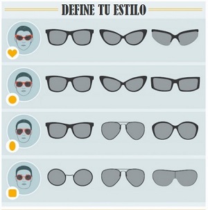 Que lentes opticos discount van con mi cara